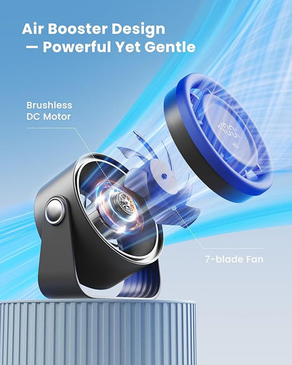Gaiatop Small Desk Fan Rechargeable, 5in Personal Fan 4000mAh Battery Powered