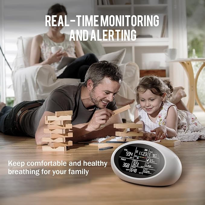18 in 1 Air Quality Monitor Indoor, Portable CO2 Detector