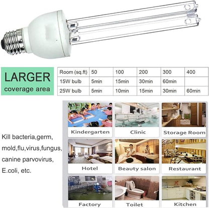 BAIMNOCM UV Light Bulb, UV-C Light Bulb 25 Watt E26 Base, One Bulb Ozone and