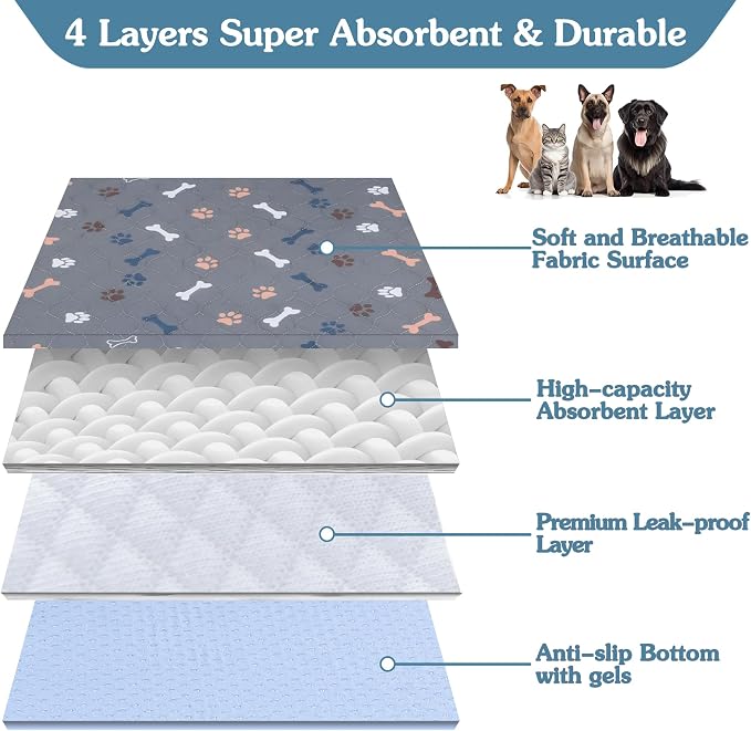 Washable Pee Pad for Dogs, 2 Pack Large Reusable Puppy Pads, 41"x41" | Super Absorbent, Waterproof & Leakproof, Non-Slip Bottom, Machine Washable, For Floors, Beds, Couches, Crates, Carpets, Cars