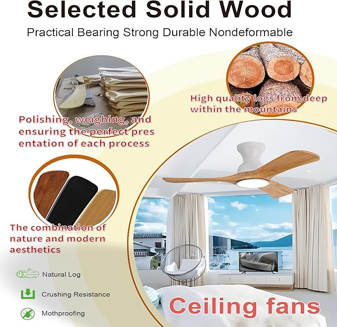 Gaizw 42 Inch Low Profile Ceiling Fans