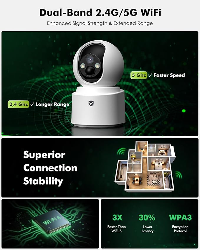 2.5K 4MP Pan/Tilt Security Camera Indoor