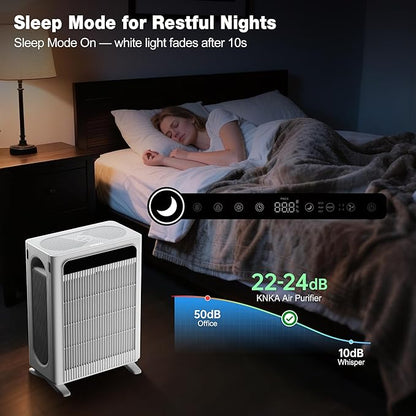 KNKA Air Purifier for Home Bedroom Large Room Up to 3, 500 Ft², HEPA Air Cleaner
