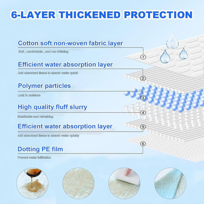 XXL Puppy Pee Pads - 36"x36", 100 Count, Super Absorbent, Thick, Disposable Potty Pads for Dogs & Puppies