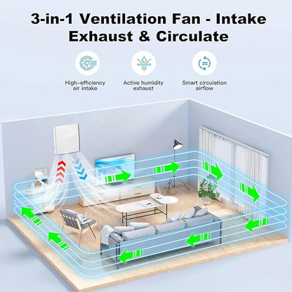 LINGGONGAIR Room Ventilation Fan 4-inch 5W EC Motor, Two-Way Wall Exhaust Fan