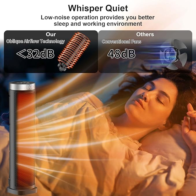 Space Heater for Indoor Use