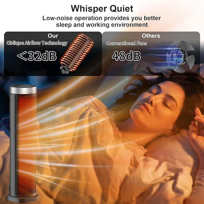 Space Heater for Indoor Use