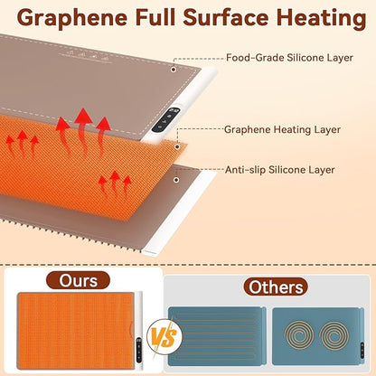 Graphene Warming Mat for Food