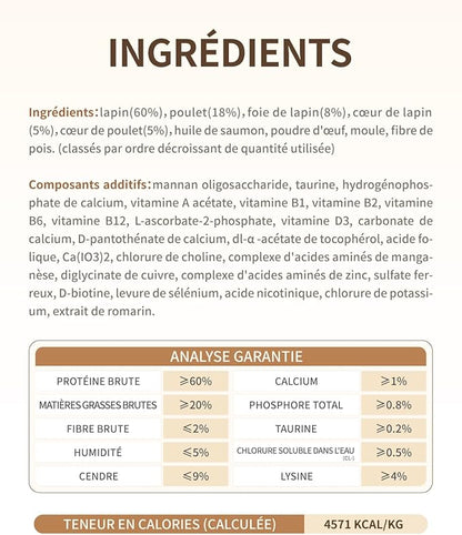 Freeze-Dried Cat Food, 97% Animal Origin Soft Dry Food for Cats Kitten, High Protein Healthy Freeze Dried Cats Raw Treat & Topper (Rabbit Recipe - 14 Ounce)