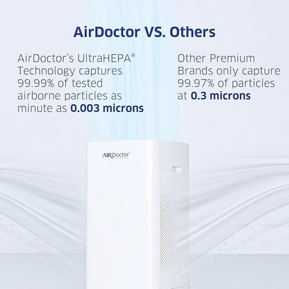 AIRDOCTOR AD5500 HEPA and VOC Air Purifier