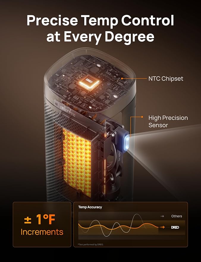 DREO Space Heaters for Indoor Use, Fast Heating Portable Heaters