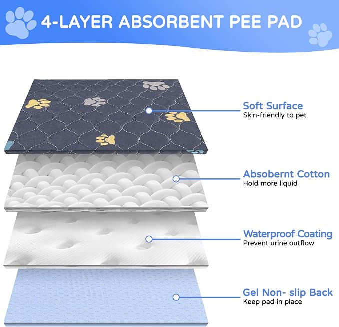 Aitmexcn Washable Pee Pads for Dogs, 2 Pack Reusable Puppy Pads, 24''x36'' | Super Absorbent, Leakproof, Machine Washable, Non-Slip Bottom, For Puppy Training, Crates and Small Floor Areas