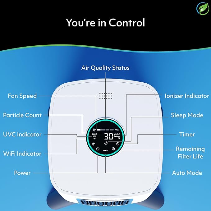 Air Oasis iAdapt 2.0 H13 HEPA Filter Air Purifier | Reduces Up To 99% of Viruses