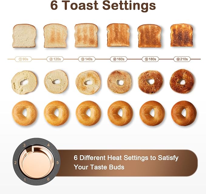 Mecity Toaster 2 Slice Stainless Steel Body Timer, Bagel/Defrost/Reheat/Cancel