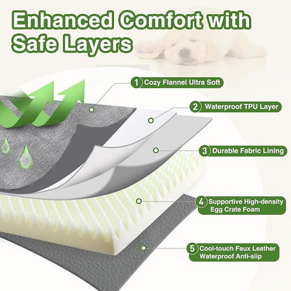 Waterproof XXXL Dog Bed, Outdoor Washable Large Foam Crate Pad 54"Anti-Slip | Jumbo Pet Bed, Reversible Faux Leather & Flannel, Durable Removable Cover, Kennel Pad 53"x36" Gray
