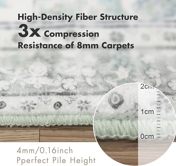 5x7 Soft Washable Area Rugs for Living Room and Bedroom, Non-Slip Stain Resistant Indoor Carpet, Cozy Floor Mat for Dining Room, Office, Under TableStain Resistant Green Floral