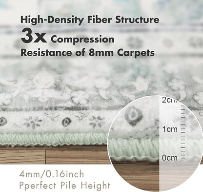 5x7 Soft Washable Area Rugs for Living Room and Bedroom, Non-Slip Stain Resistant Indoor Carpet, Cozy Floor Mat for Dining Room, Office, Under TableStain Resistant Green Floral