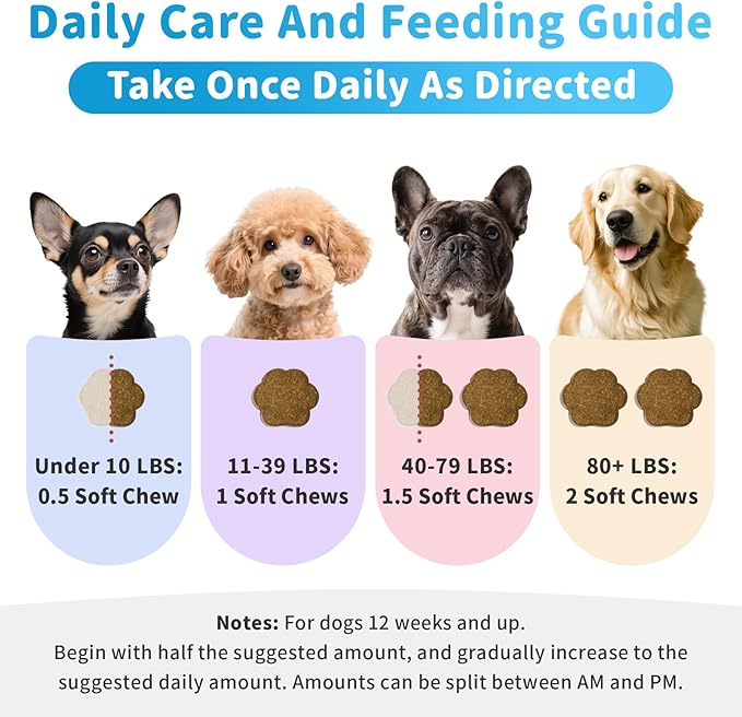 Calming Chews for Dogs – Calming Treats for Anxiety, Stress, Separation, Travel & Thunder, Non-Drowsy Alternative to Melatonin, Calm & Focus with Chamomile & Ashwagandha, Bacon Flavor, 90Ct