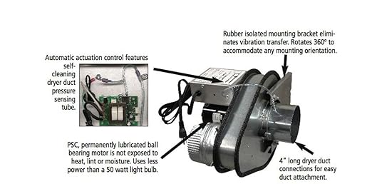 Tjernlund LB2 No-Clog, Zero Maintenance DEDPV Dryer Duct Booster Fan