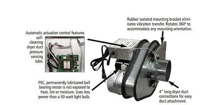 Tjernlund LB2 No-Clog, Zero Maintenance DEDPV Dryer Duct Booster Fan