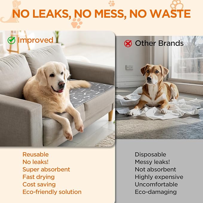 Washable Pee Pad for Dogs, 2 Pack Extra Large Puppy Pads, 72"x72" | Super Absorbent, Waterproof & Leakproof, Non-Slip Bottom, Machine Washable, For Floors, Beds, Couches, Crates, Carpets, Cars