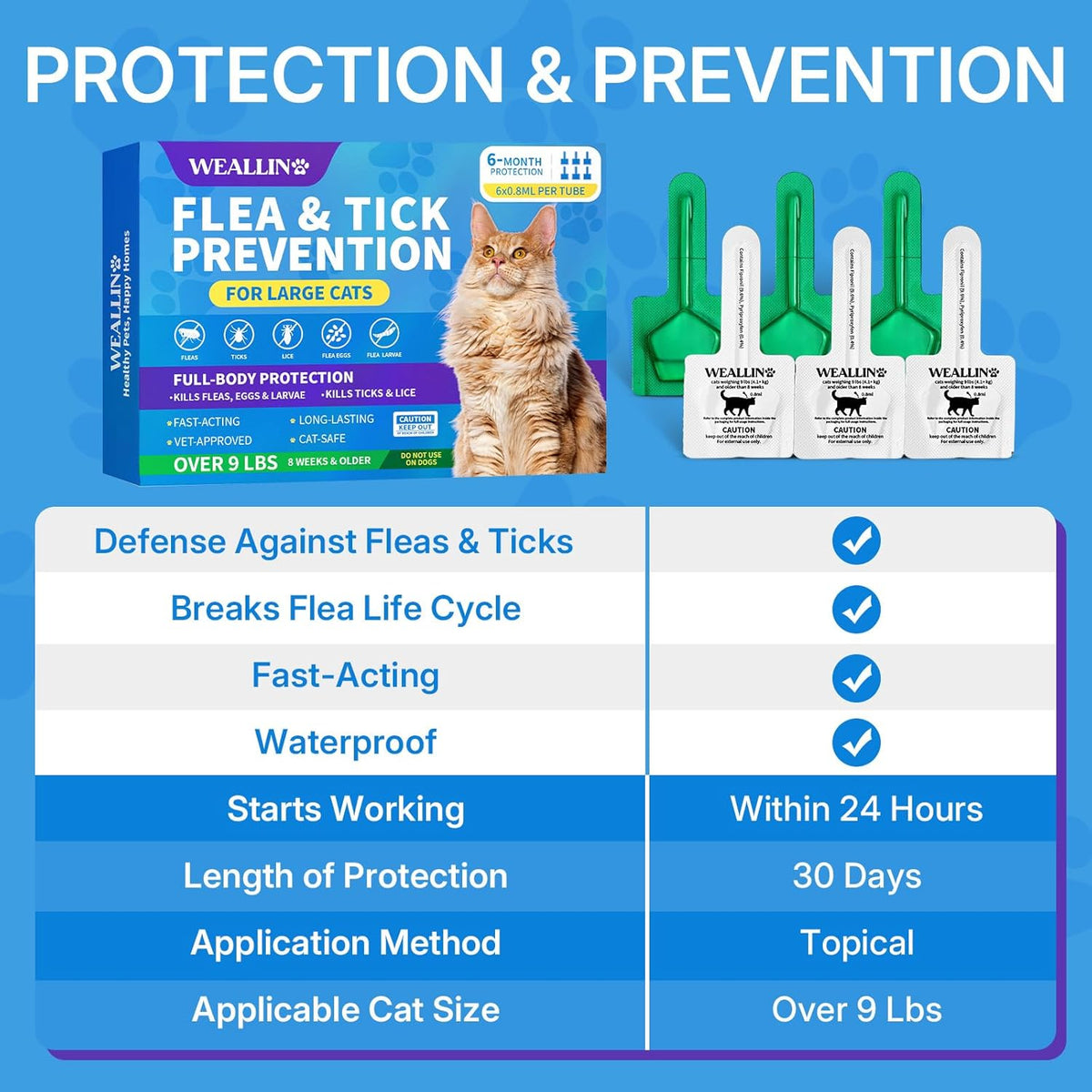Flea and Tick Prevention for Large Cat, Fleas and Ticks Treatment for Cats Over 9 lbs, Topical Cat Flea Treatment, Fast-Acting & Long-Lasting Fleas Control for Cats, 6-Dose Supply