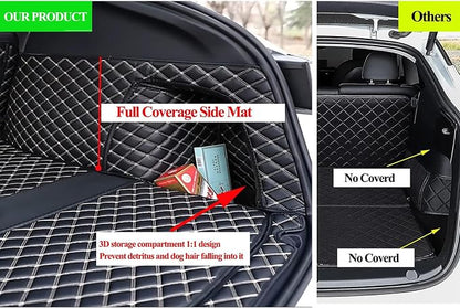 for BMW X7 2+2+2 Seater Trunk Mat Cargo Cover Dog Liner Boot Liner Full Coverage XPE Leather 3D Laser Measured (Trunk Mat+3rd Row Backrest Mat+Both Sides Panel) (Coffee