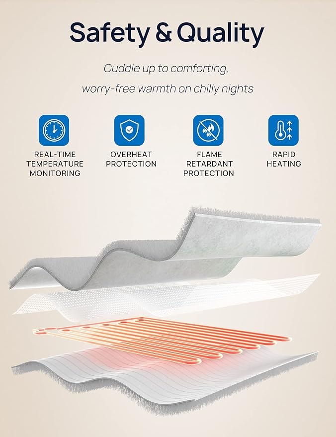 Westinghouse Electric Snuggle Throw Blankets