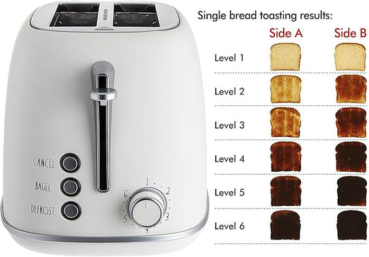 Rae Dunn Retro Rounded Bread Toaster, 2 Slice Stainless Steel Toaster