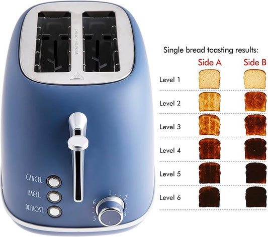 Rae Dunn Retro Rounded Bread Toaster, 2 Slice Stainless Steel Toaster