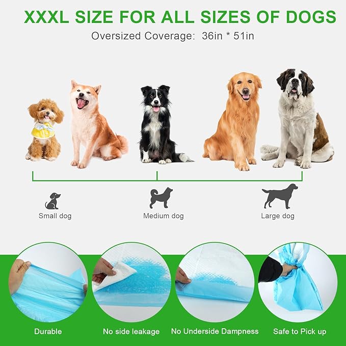 Pee Pads for Dogs & Cats, Extra Large 36"X51", 100 Count, Blue, Polymer & Polyethylene (PE), 6 Layers, Disposable Pet Training Pads