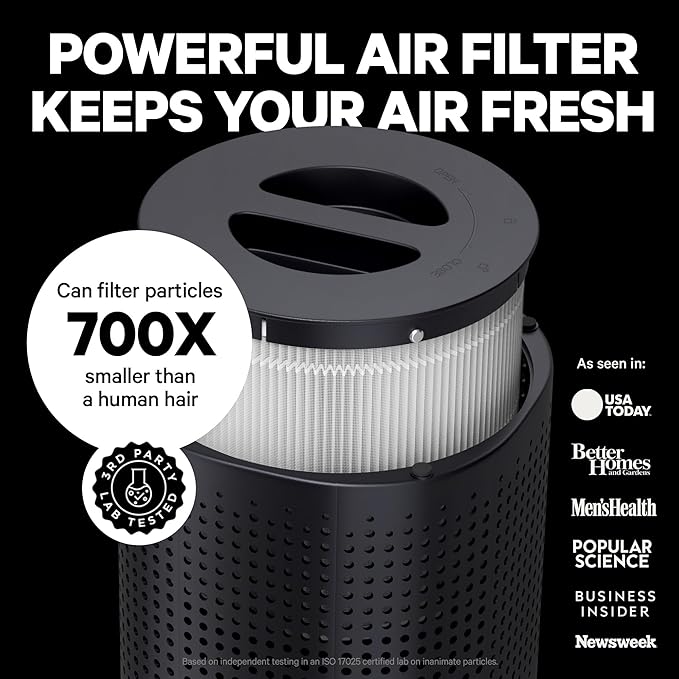 PuroAir 240 HEPA Air Purifier for Home Large Rooms