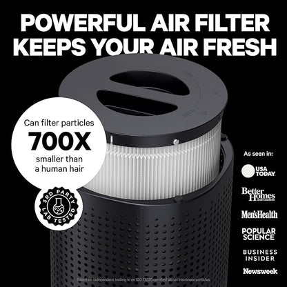 PuroAir 240 HEPA Air Purifier for Home Large Rooms