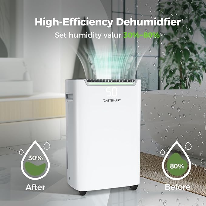 4, 500 Sq.Ft Dehumidifier for Basement