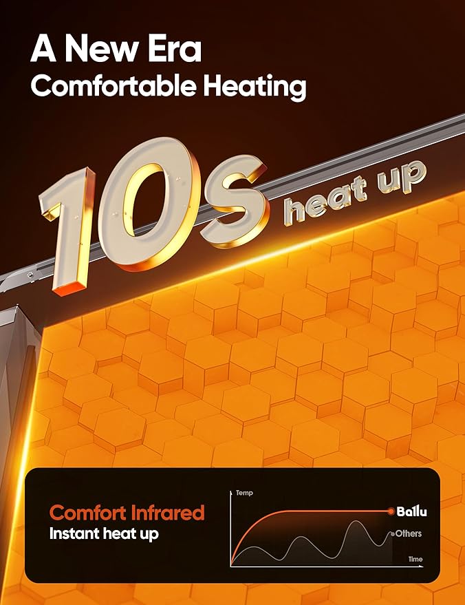 Ballu Mica Infrared Panel Space Heater
