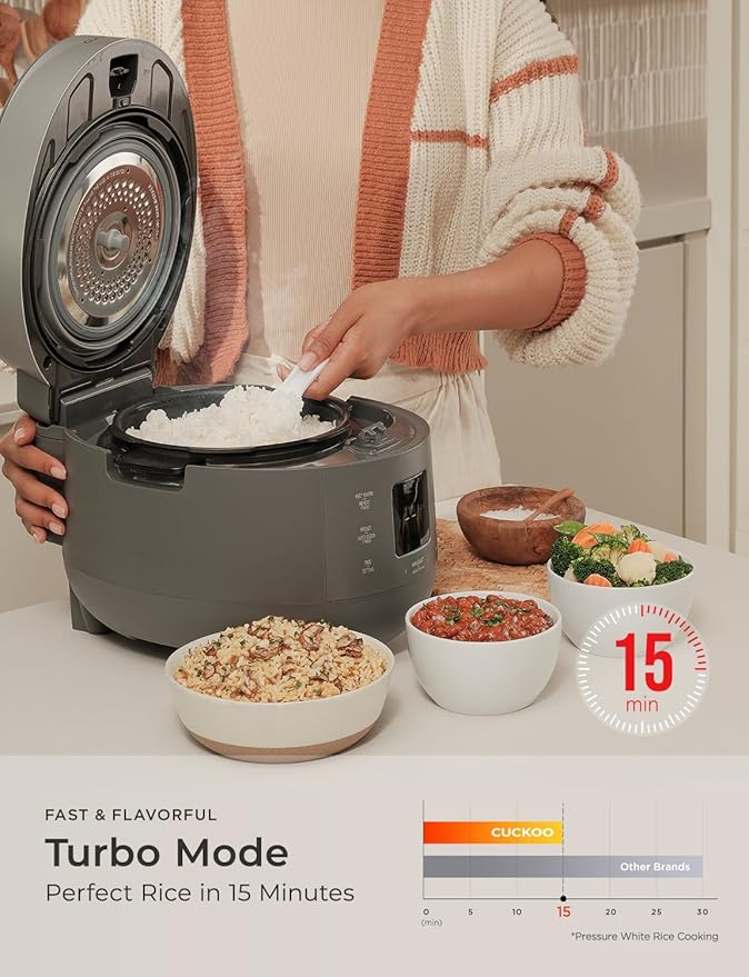 CUCKOO Twin Pressure Rice Cooker 10-Cup Uncooked / 20-Cup Cooked