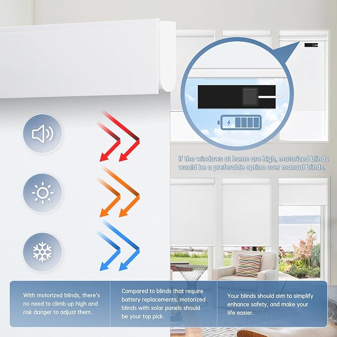 DENFOON Motorized Blinds with Remote Control, Custom Blackout Smart Shades with
