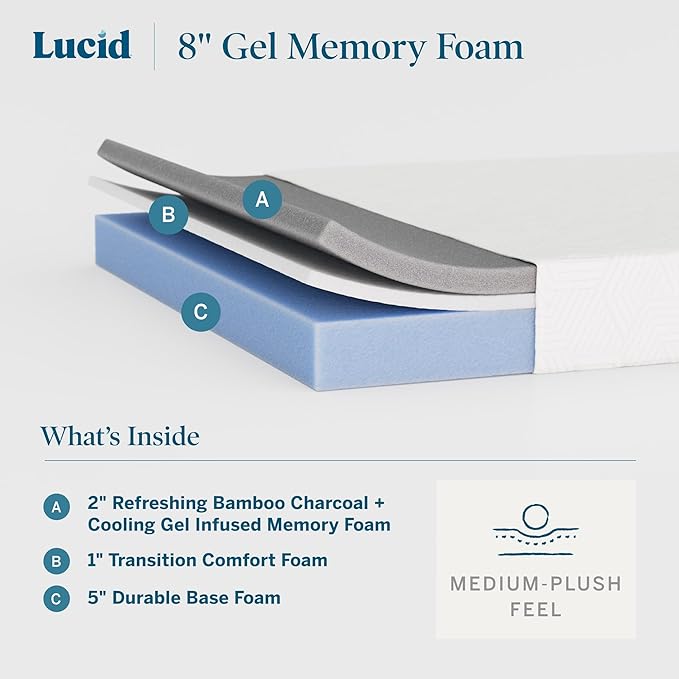 Lucid 8 Inch Memory Foam Mattress - Medium Plush Feel - Infused with Refreshing Bamboo Charcoal and Cooling Gel - Bed in a Box - Temperature Regulating - Pressure Relief - Breathable - Full Size