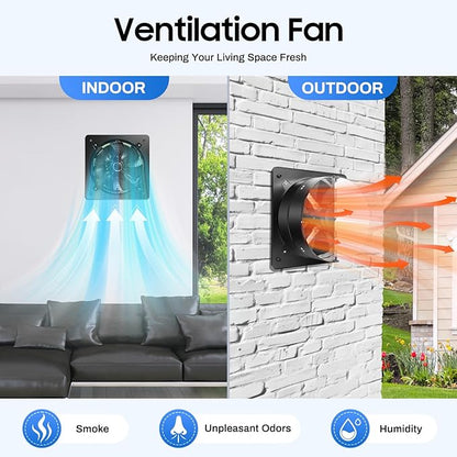 18 inch Portable Exhaust Fan, 300W Wall Mounted Vent Fans Ventilating Fan