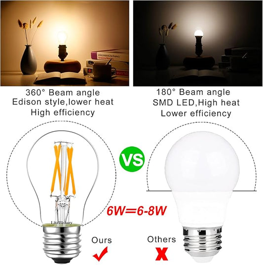LiteHistory E26 LED Bulb 6W Equivalent 60 Watt Light Bulb Non-Dimmable A15 led Edison Bulb for Ceiling Fan,Wall sconces,Fridge,Desk lamp Warm White 2700K 600lm AC120V Clear 6 Pack