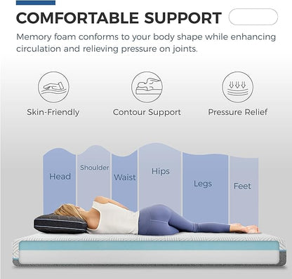 FATHOM Firm Queen Mattress 14 Inch Memory Foam Mattress Queen Size Bed in a Box for Back Pain Relief and Cool Sleep with Gel Foam and Removeable Fiberglass Free Cover, CertiPUR-US Certified