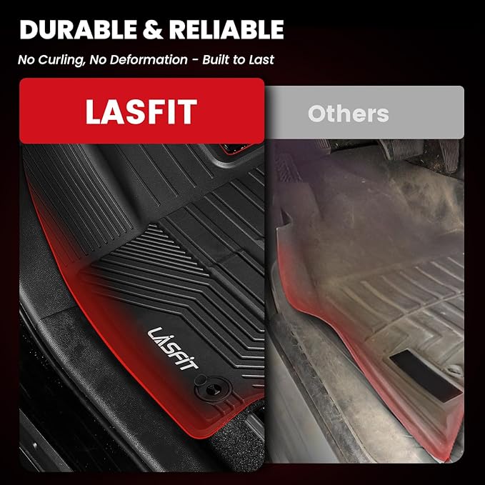 LASFIT Floor Mats&Trunk Mat for Toyota RAV4 2019-2025(Not Fit Hybrid) All Weather TPE Mats Custom Fit for Floor Liner for Toyota RAV 4 LE/XLE/Limited/TRD/Adventure Front and Rear 2 Row Car Mats,Black
