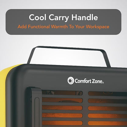 Comfort Zone 1, 500-Watt Milkhouse Style Electric Portable Utility Heater