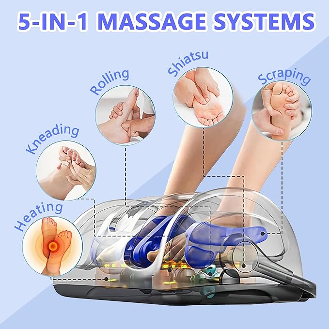 Foot Massager with Heat, Shiatsu Foot Massager