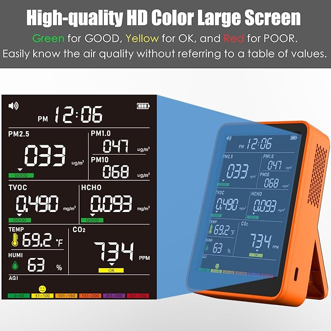 Professional Indoor Air Quality Monitor