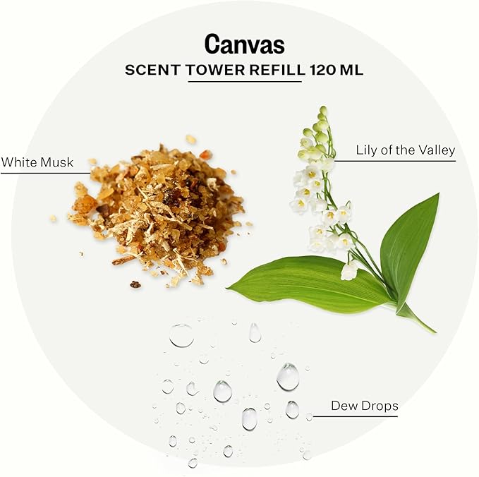 Apotheke Scent Tower Aromatherapy Diffuser Fragrance Refill, Canvas
