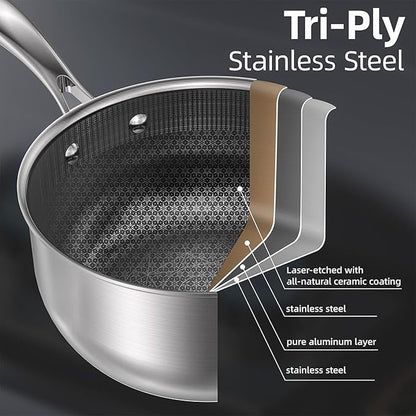 COOKER KING 3 Quart Stainless Steel Saucepan, Nonstick Sauce Pan, Ceramic Suce