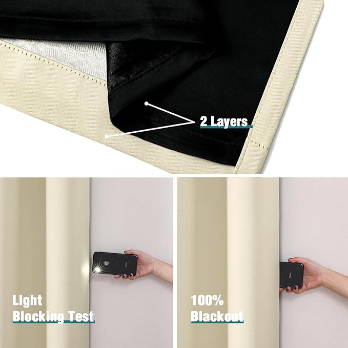 ChrisDowa 100% Blackout Curtains 54 inch Long