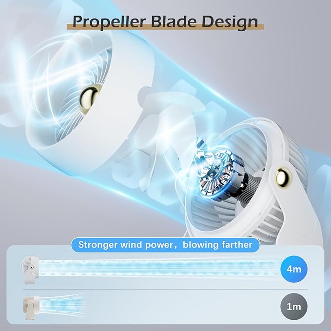 CIVPOWER Desk Fan: Table Fan Small Portable Rechargeable