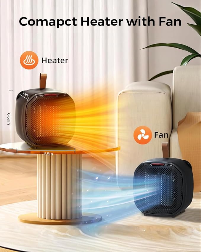 Portable Small Ceramic Space Heater w/Thermostat, 1200W Indoor Electric Space